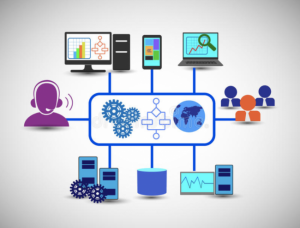 evoluzione del commercialista digitale