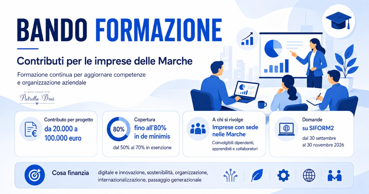 Come accedere al bando formazione della Regione Marche