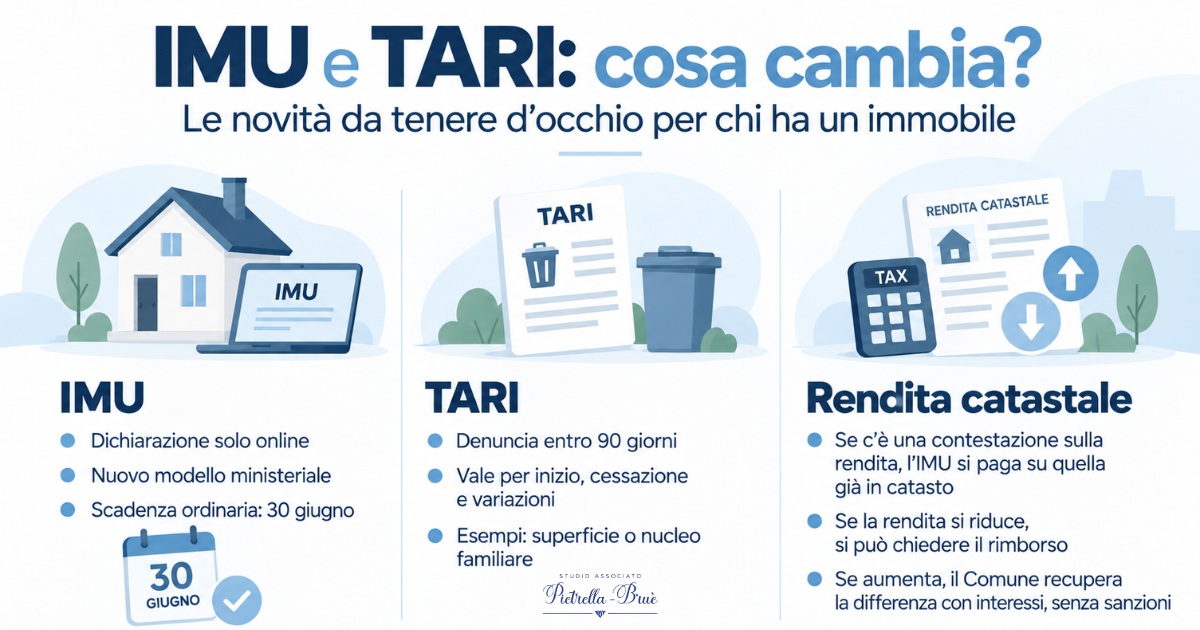 Quali sono le nuove regole per IMU e TARI