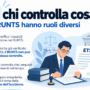 Quali sono i ruoli nei controlli degli ETS